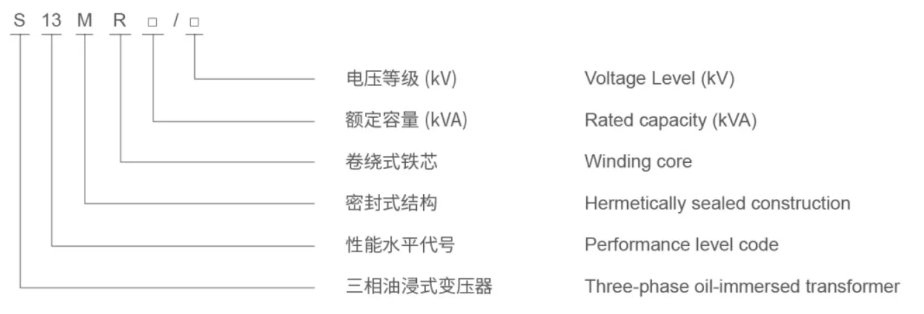 Fully Sealed Distribution Transformer Model meaning
