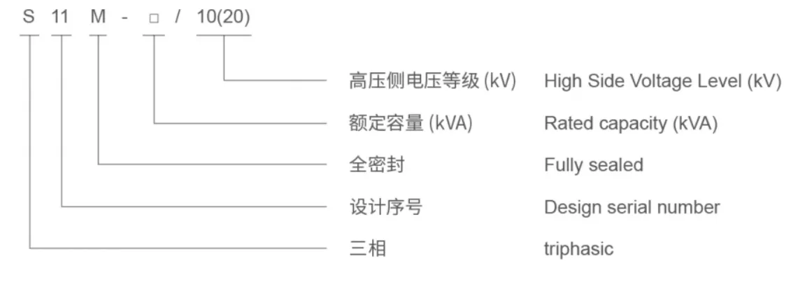 Non-excited Pressure Regulating Oil Immersed Power Transformer Model meaning